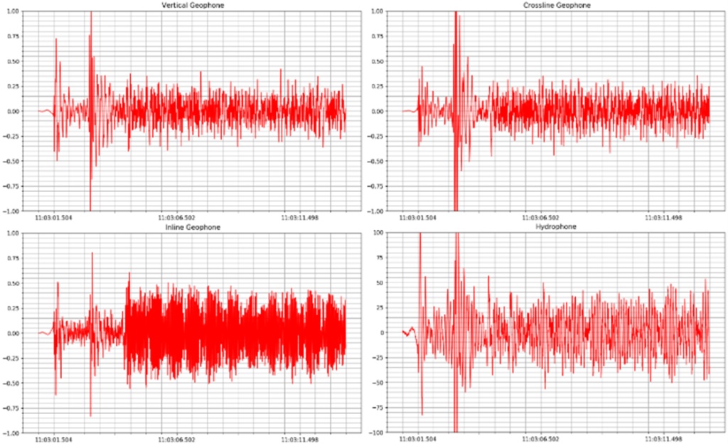 Equipment_Underwater Data Acquisition and Delivery_3