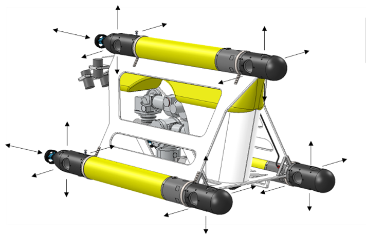 R300_High maneuvrability_2