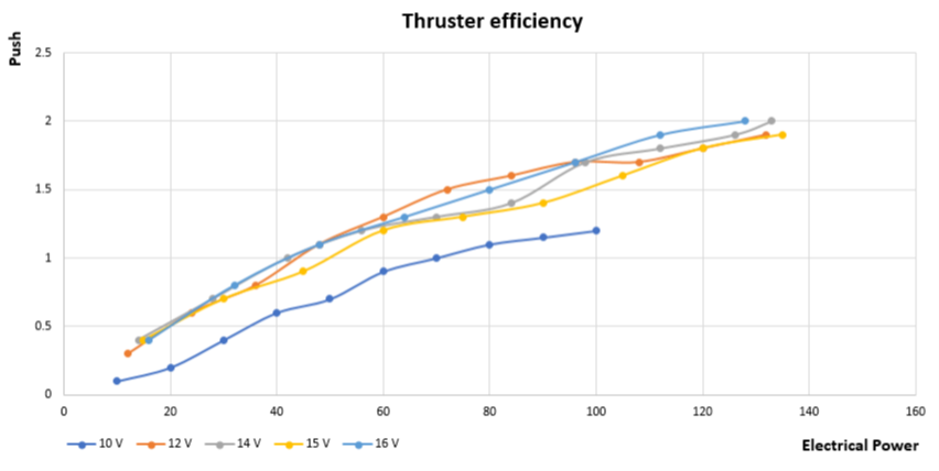 Services_Dynamic modelling & Simulations_Hydrodynamic Modelling_4.jpg